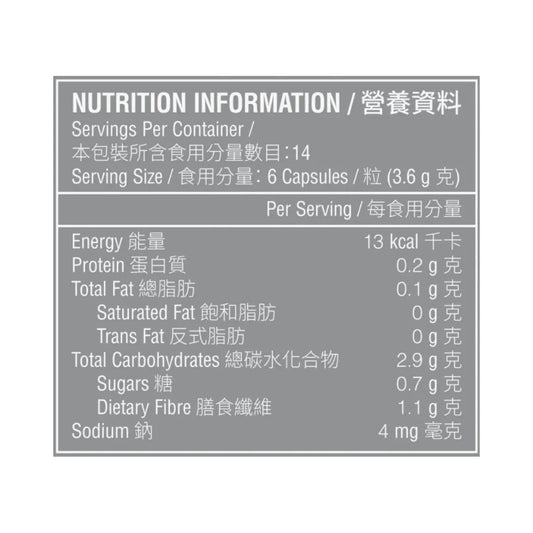 Taiwan ageLOC TRME SmartWin