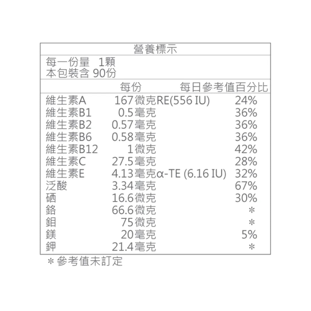 Taiwan OverDrive